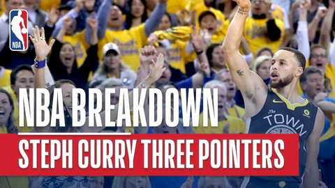 Οι splash brothers κάνουν τα διχτάκια να... αναστενάζουν! (videos)