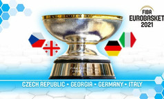 Σε Γερμανία, Τσεχία, Γεωργία και Ιταλία το Eurobasket Ανδρών 2021 (videos)