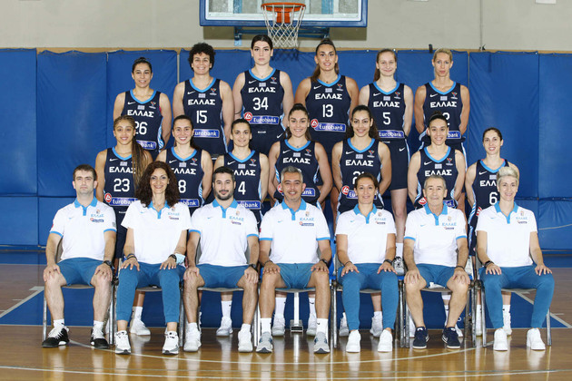 Εθνική Γυναικών: Ματαίωση του φιλικού λόγω κρούσματος στην Εθνική Βελγίου