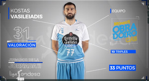 MVP της αγωνιστικής στη Liga Endesa ο Βασιλειάδης !