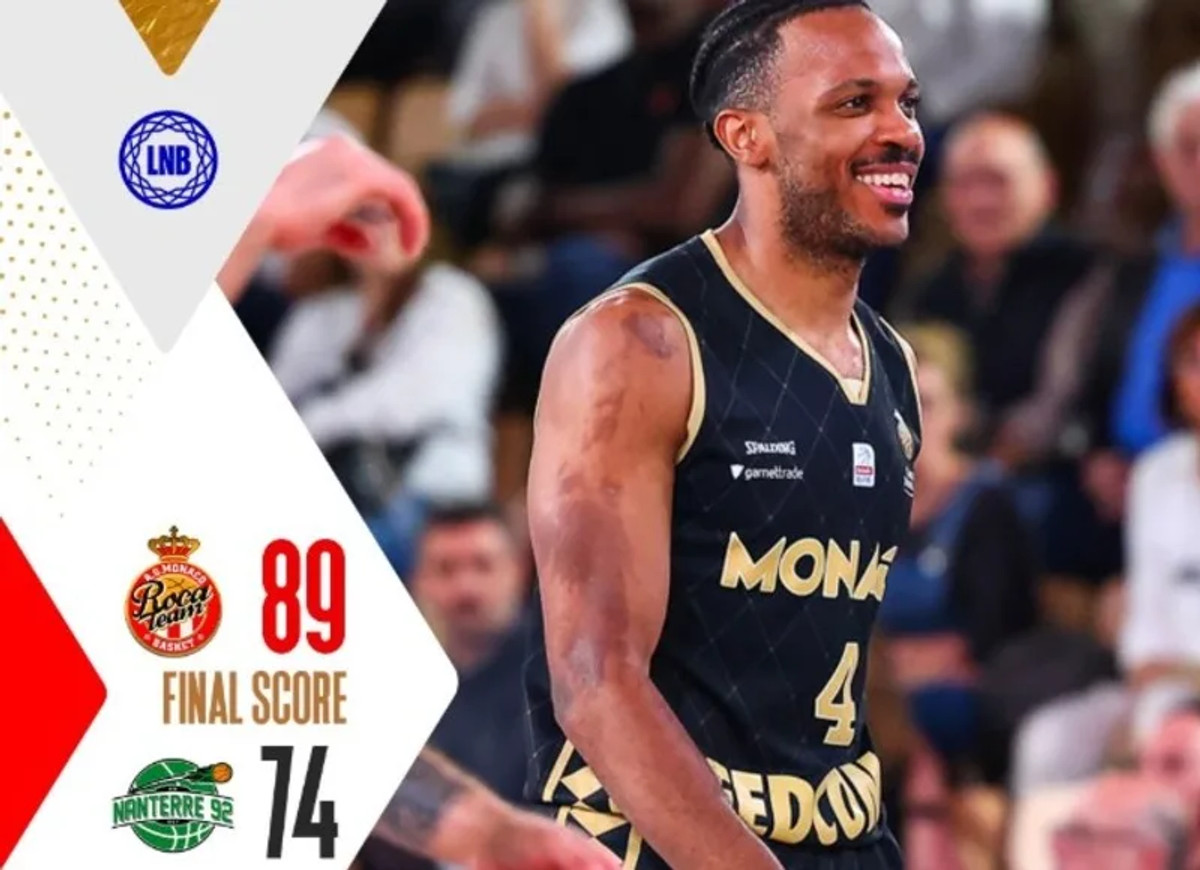 Ήττα πριν από την ΑΕΚ για τη Ναντέρ, 89-74 η Μονακό