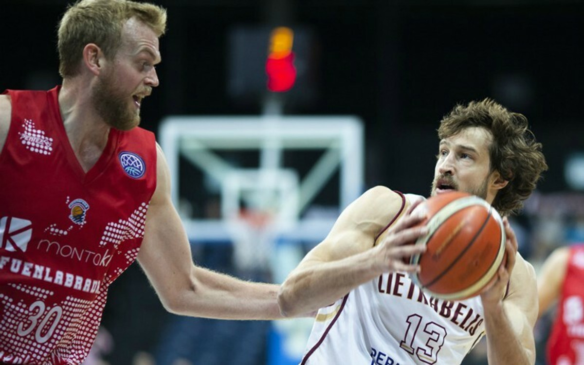 Το πανόραμα του Basketball Champions League έπειτα από τον α&#039; γύρο των ομίλων