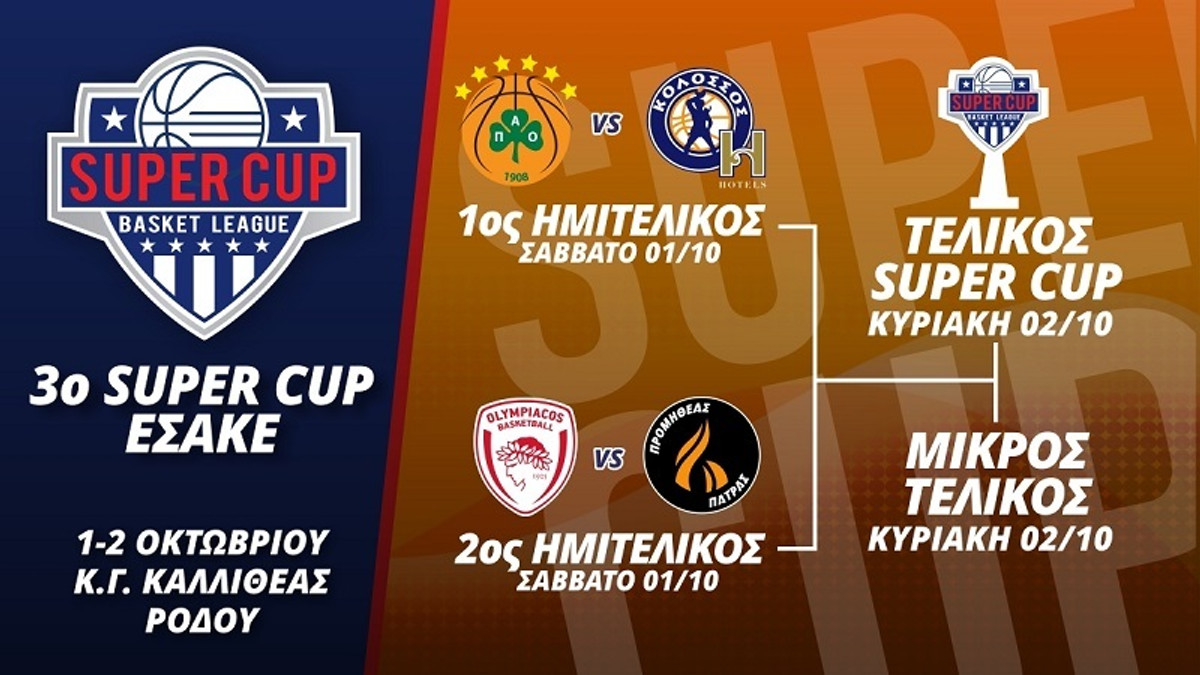 Super Cup: Παναθηναϊκός-Κολοσσός, Ολυμπιακός-Προμηθέας στους σημερινούς ημιτελικούς