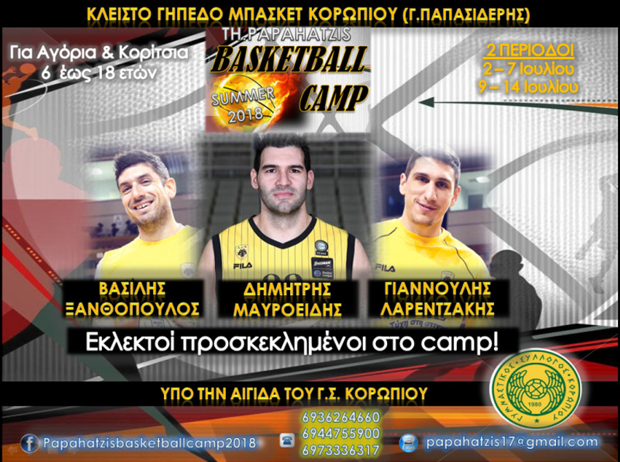Εκλεκτοί προσκεκλημένοι και πολλές εκπλήξεις στο «TH. PAPAHATZIS BASKETBALL CAMP»!