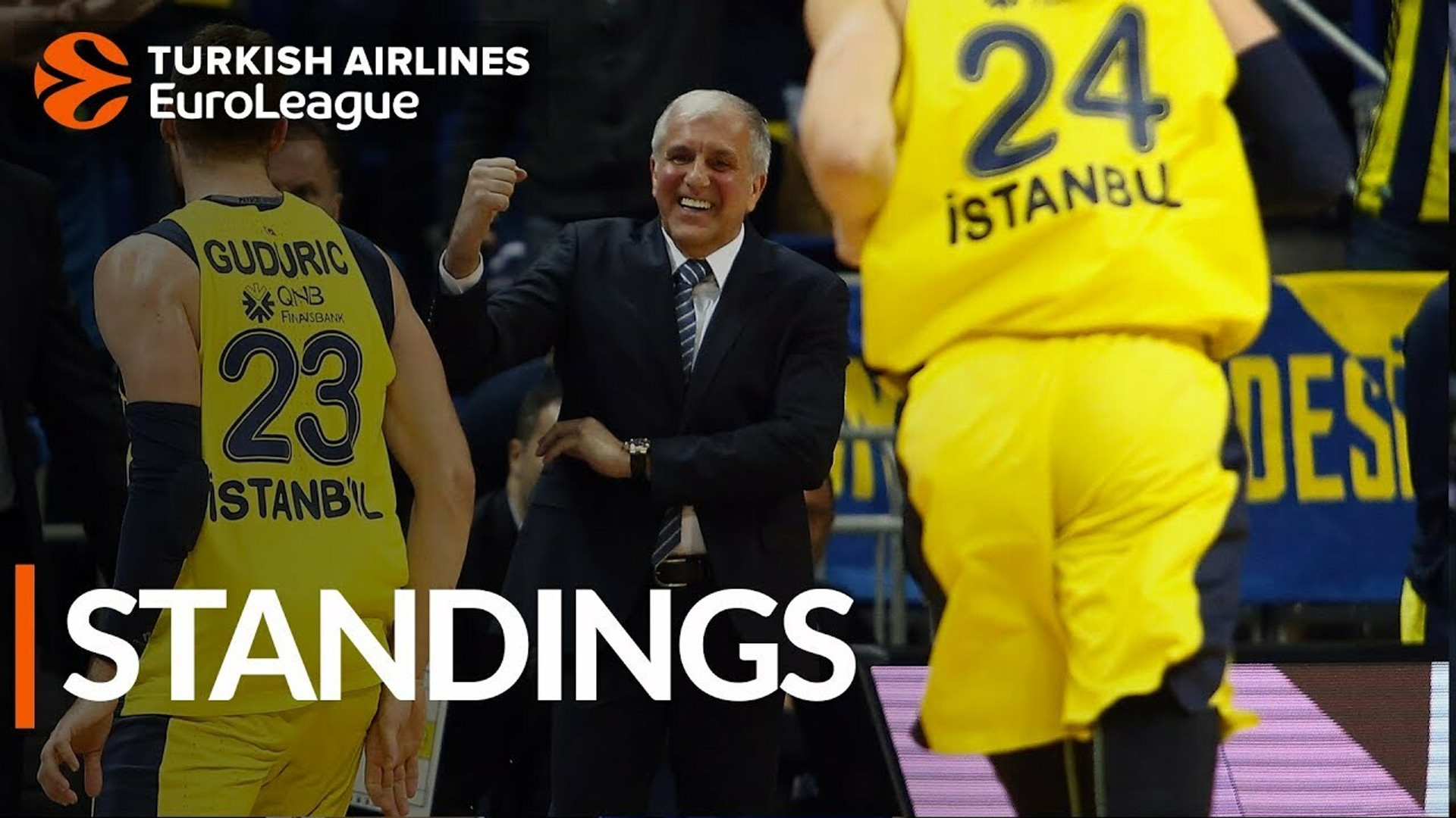 Τα ρεκόρ των ομάδων στη φετινή Euroleague (video)