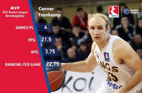 EKO: Βραβεύει το Σάββατο τον MVP Ιανουαρίου, Κόνερ Φράνκαμπ