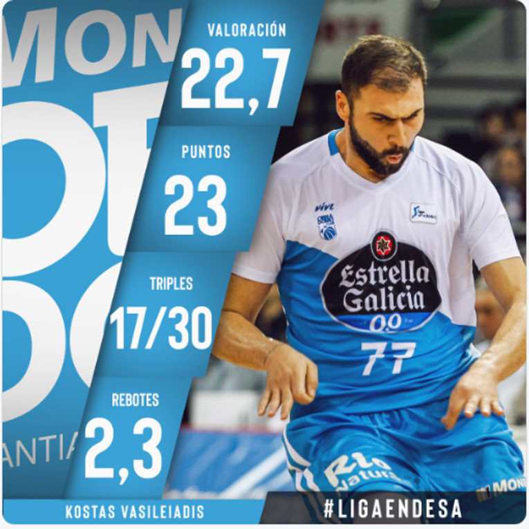 MVP του Δεκεμβρίου στην ACB o Βασιλειάδης ! (pic)