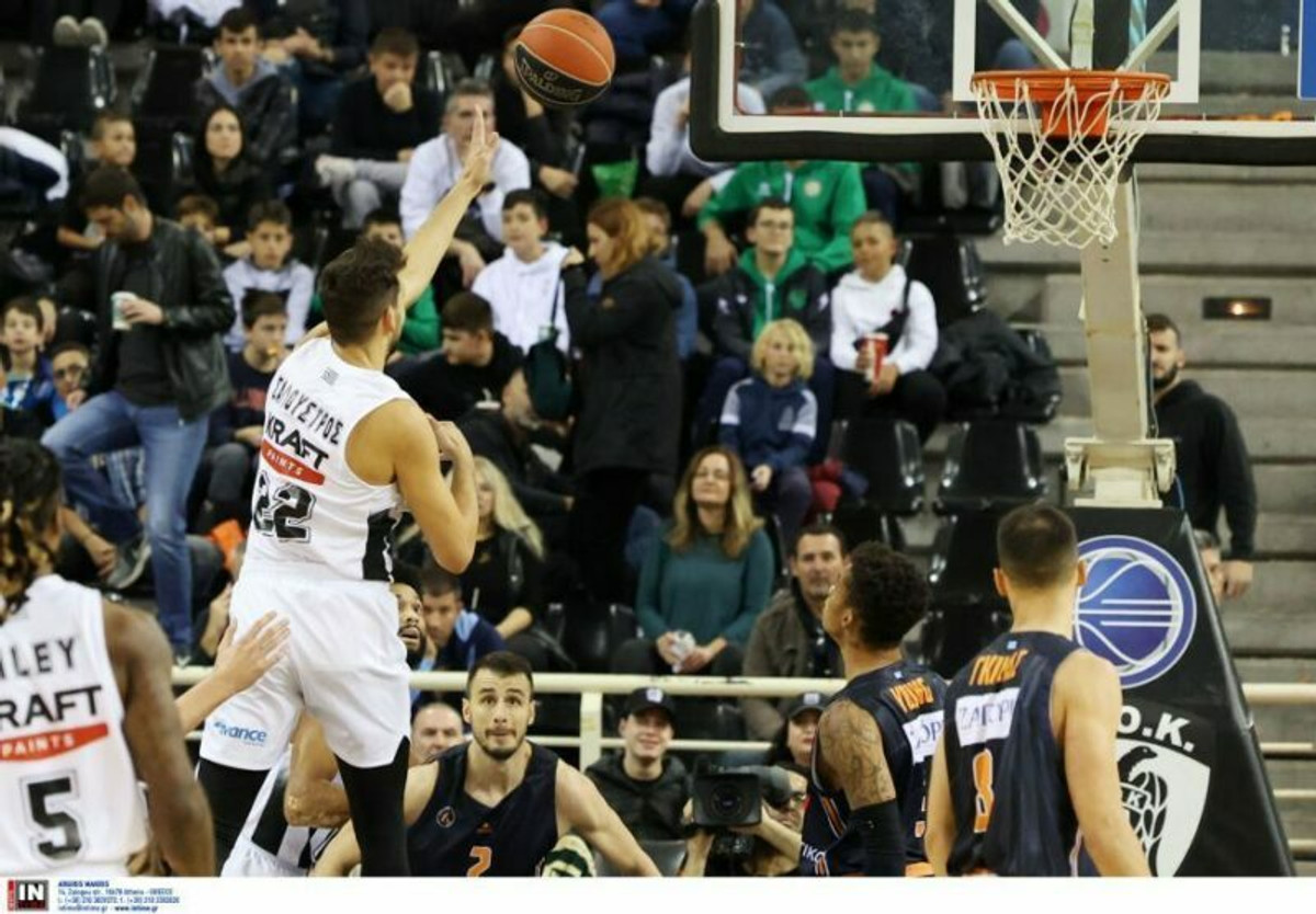 LIVE STREAMING: ΠΑΟΚ-Προμηθέας Πάτρας στις 15:45