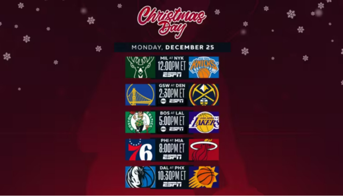 COSMOTE TV: Oι Χριστουγεννιάτικες μεταδόσεις από το NBA