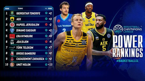 BCL: Άνοδος για ΑΕΚ, Περιστέρι, ΠΑΟΚ στα power rankings