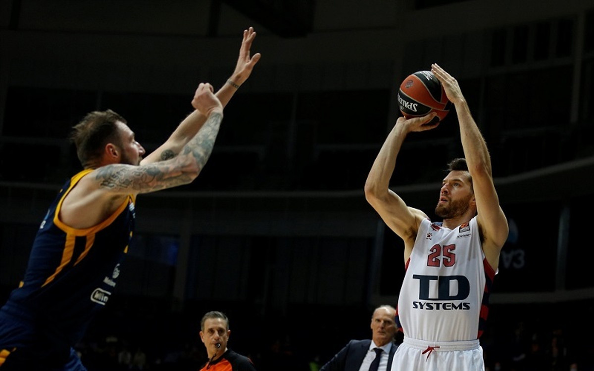 Καταιγιστική η Μπασκόνια, 89-67 τη Χίμκι στη Ρωσία