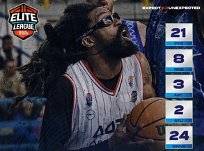 Τέταρτη φορά MVP αγωνιστικής ο Κάι Μάντεν της Δόξας Λευκάδας