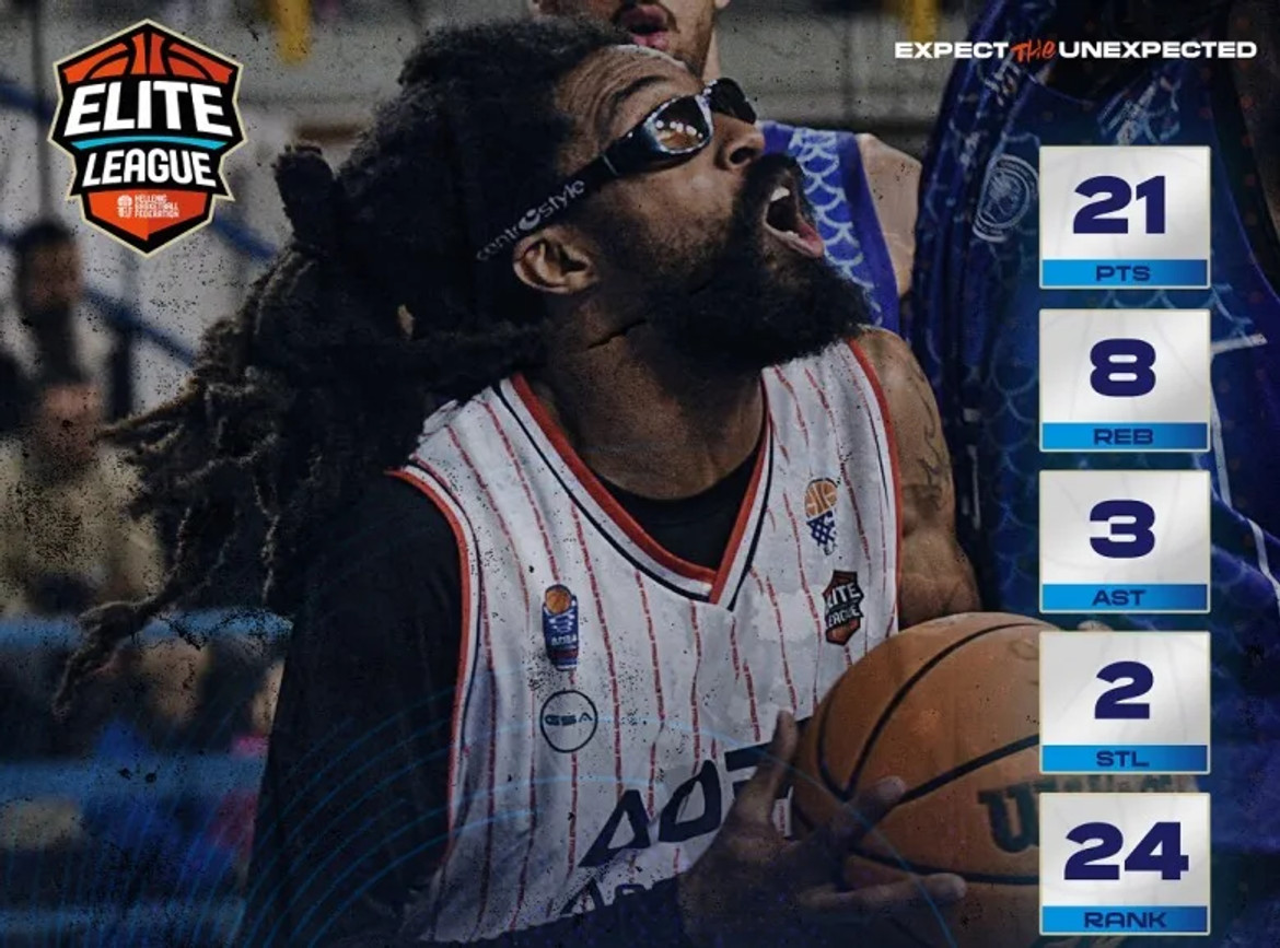 Τέταρτη φορά MVP αγωνιστικής ο Κάι Μάντεν της Δόξας Λευκάδας