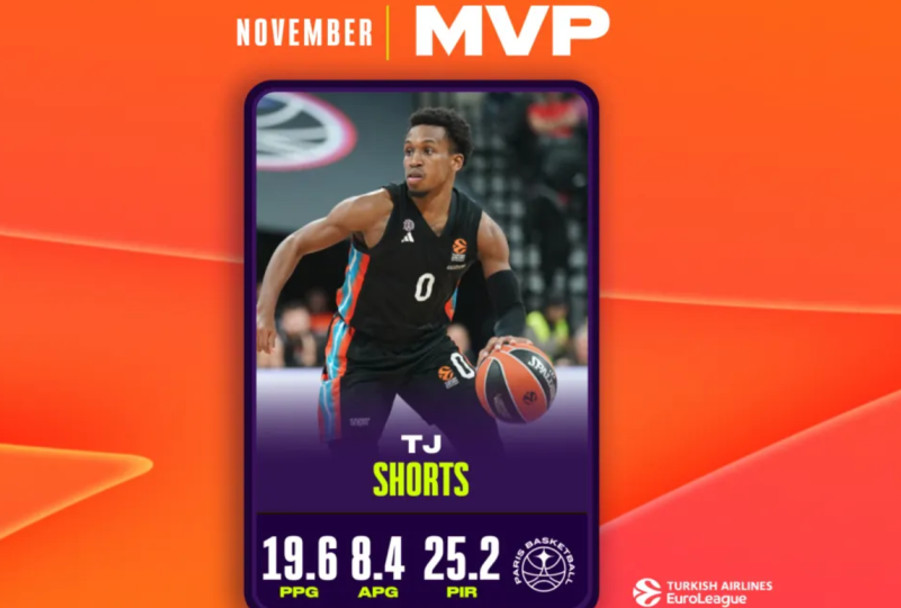 EuroLeague: MVP Νοεμβρίου ο Τι Τζέι Σορτς της Παρί