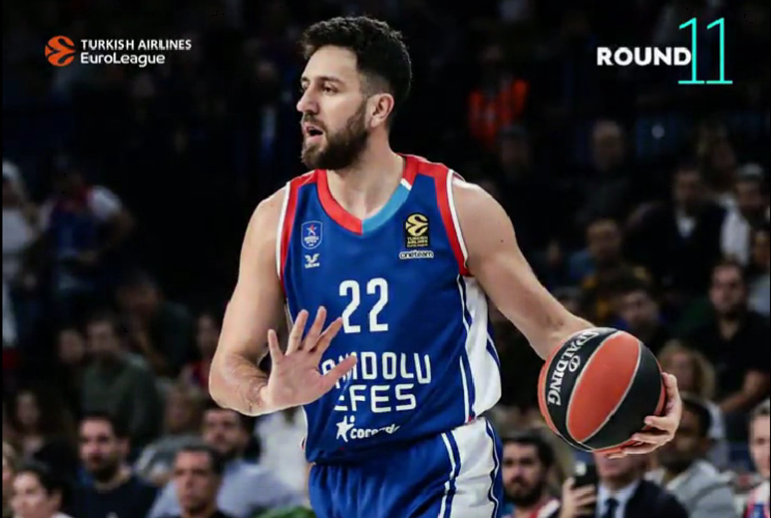EuroLeague: ΜVP της 11ης αγωνιστικής ο Μίτσιτς!