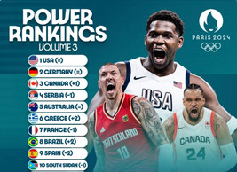 Εθνική: Ανέβηκε στην 6η θέση στα power rankings της FIBA - 2η η Γερμανία (pic)