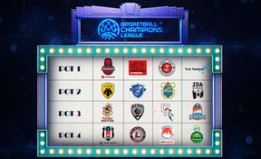 Η διαδικασία της κλήρωσης για τα playoffs του Basketball Champions League