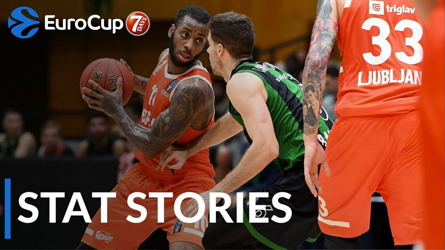 EuroCup stat stories: Έχασε το τριπλ-νταμπλ για μία ασίστ ο Κόντι Μίλερ-ΜακΙντάιρ (video)