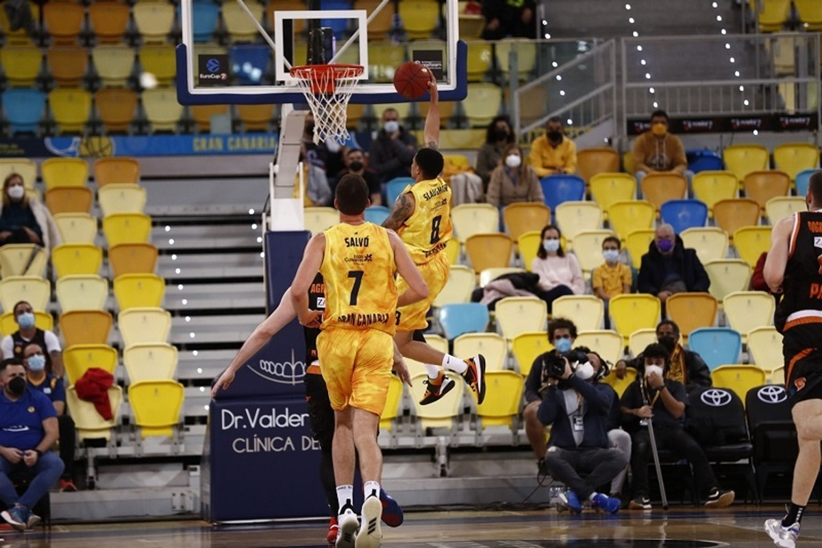 EuroCup: Αναβολή δύο αγώνων λόγω κορονοϊού