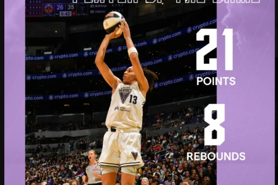 WNBA: Δεύτερη συνεχόμενη νίκη οι Βάλκιρις, 89-81 τις Σπαρκς στο Λος Άντζελες