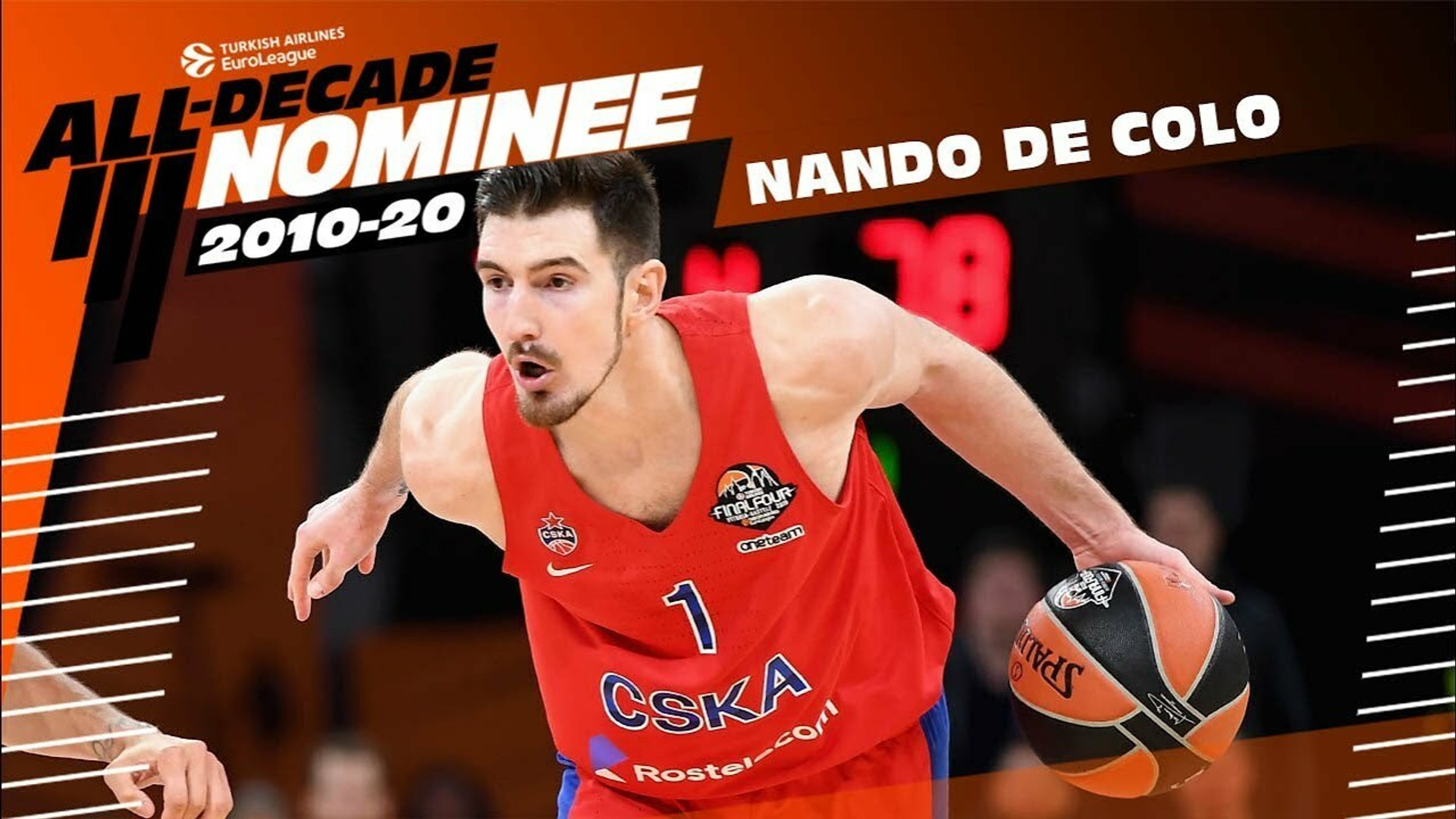 EuroLeague: Και ο Ντε Κολό υποψήφιος για την All-Decade Team (video)