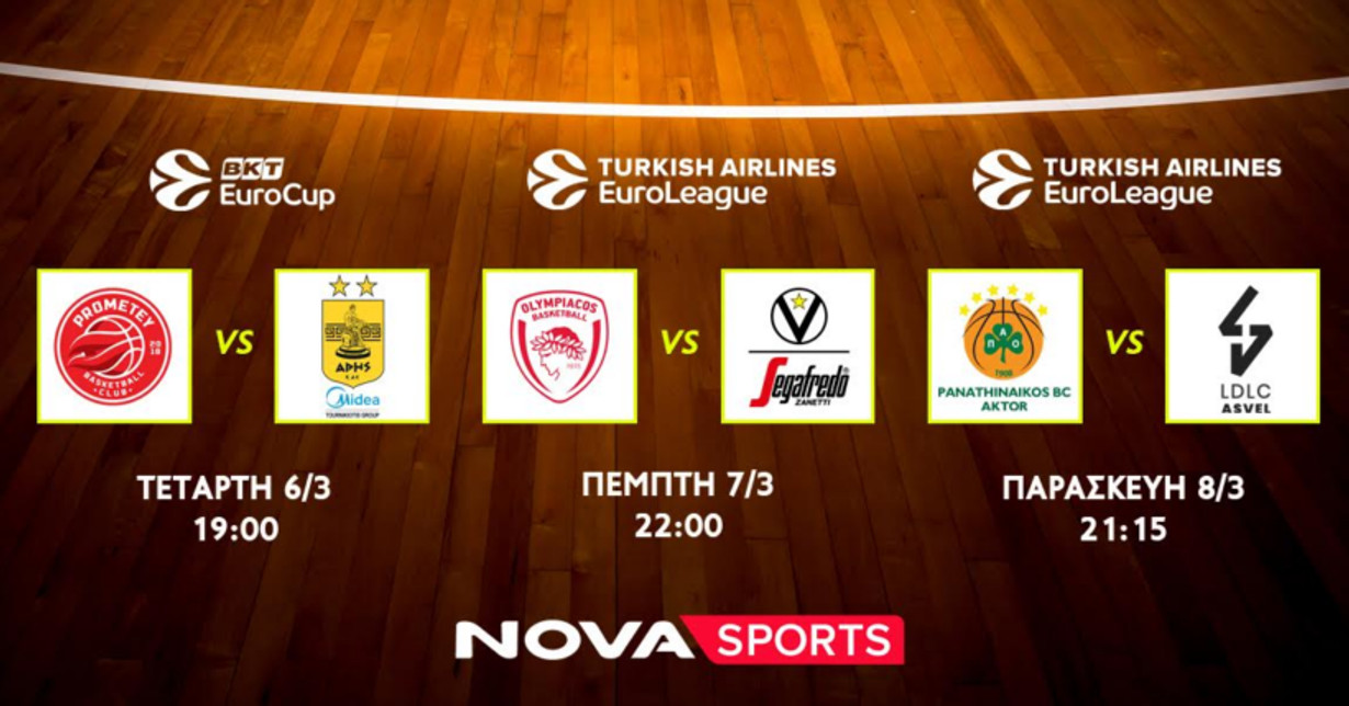 Novasports: Mπασκετικό υπερθέαμα σε EuroLeague και EuroCup