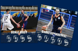 Α2 Ανδρών: Νίκου και Κουμπούρας οι MVP της 3ης αγωνιστικής (pics)