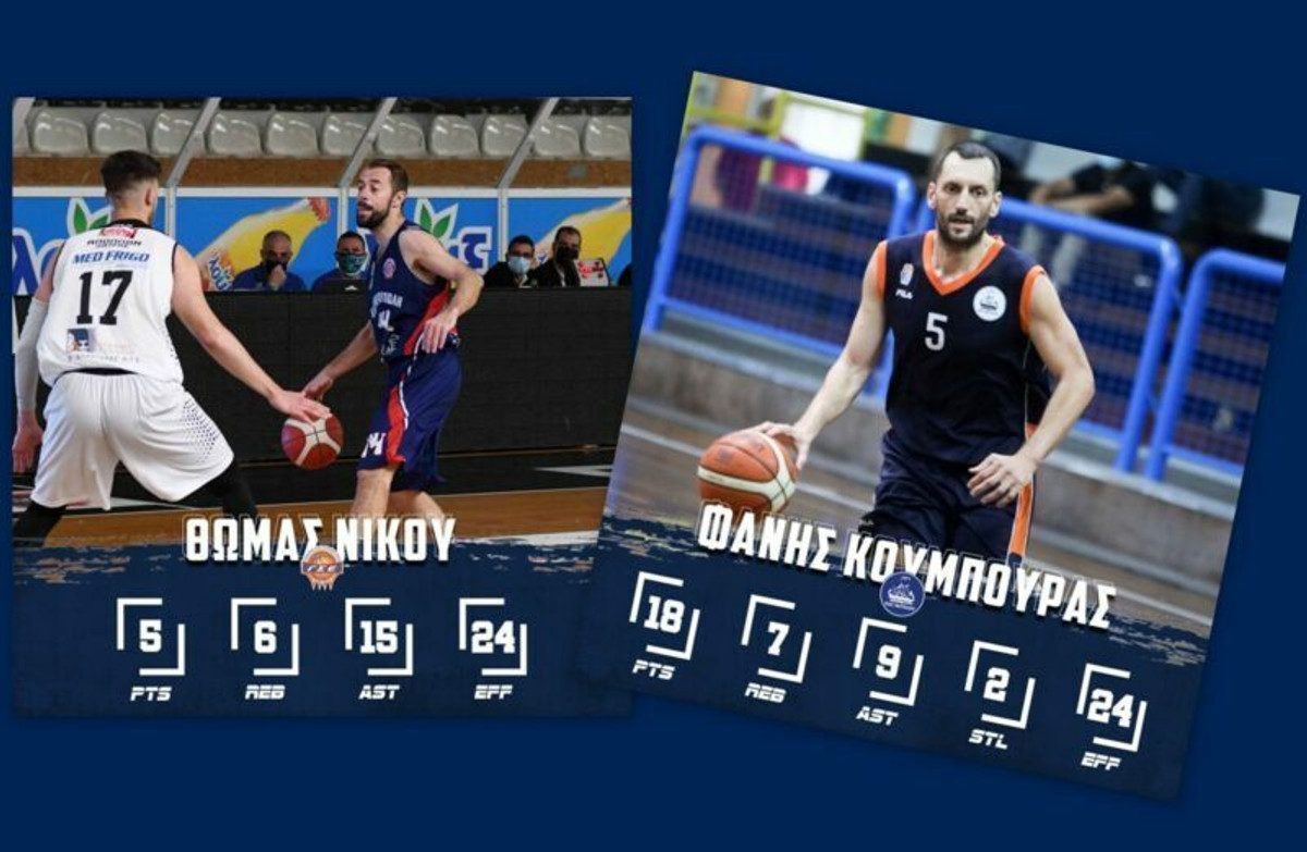 Α2 Ανδρών: Νίκου και Κουμπούρας οι MVP της 3ης αγωνιστικής (pics)