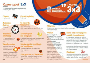 ΕΟΚ: Mια νέα εποχή για το 3Χ3! (vids)
