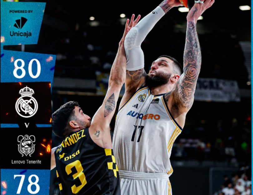 Με το ζόρι η Ρεάλ 80-78 την Τενερίφη, άνετο "διπλό" της Βαλένθια