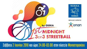 Απόψε τα μεσάνυχτα το 1ο Midnight 3on3 Streetball στο Μοναστηράκι!