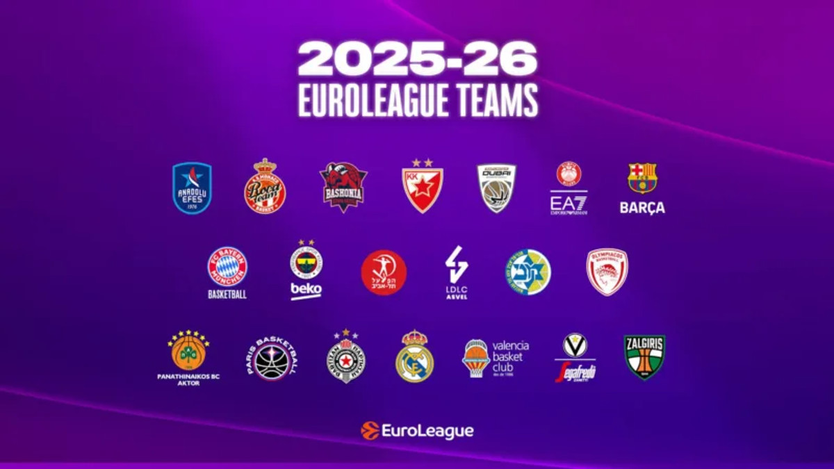 Οι ομάδες και το καλεντάρι της EuroLeague και του EuroCup για τη σεζόν 2025–26