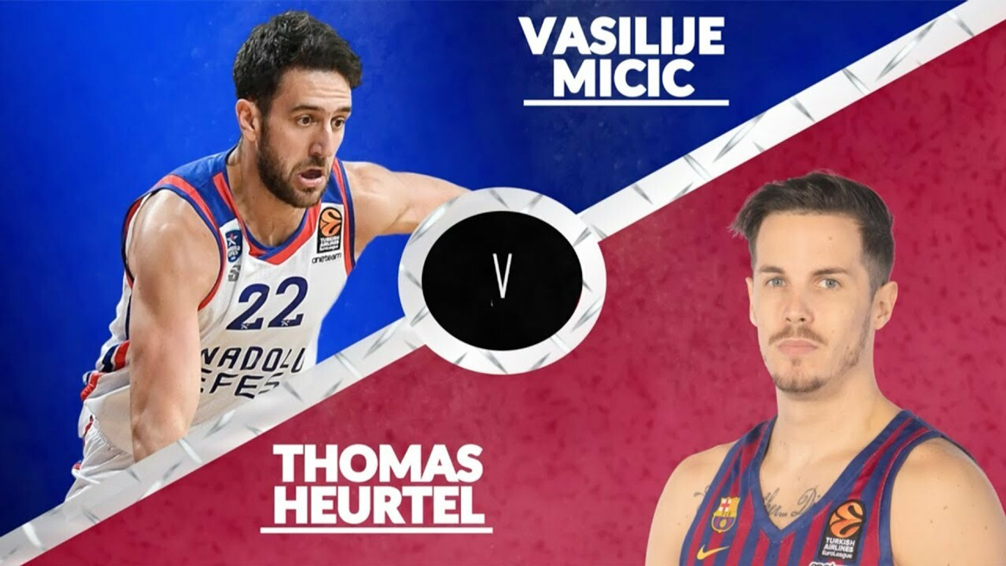 Head to head: Αναντολού Εφές-Μπαρτσελόνα (video)