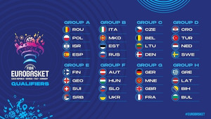 Το πανόραμα των προκριματικών του EuroBasket 2021