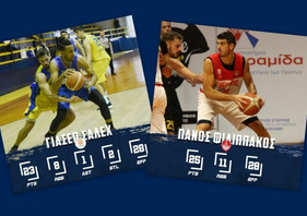 Α2 Ανδρών: MVP της 7ης αγωνιστικής οι Σάλεχ και Φιλιππάκος