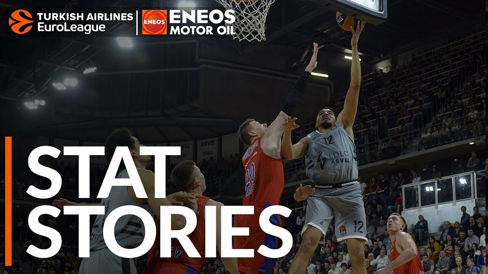EuroLeague: Με Βιλερμπάν τα stat stories της 7ης αγωνιστικής (video)