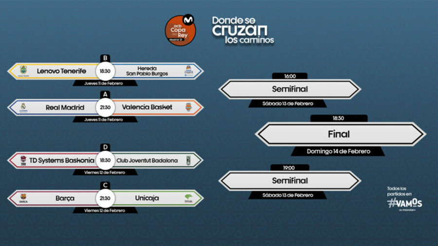 To Final 8 του Copa del Rey στην COSMOTE TV