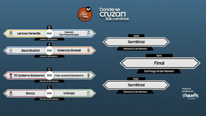 To Final 8 του Copa del Rey στην COSMOTE TV