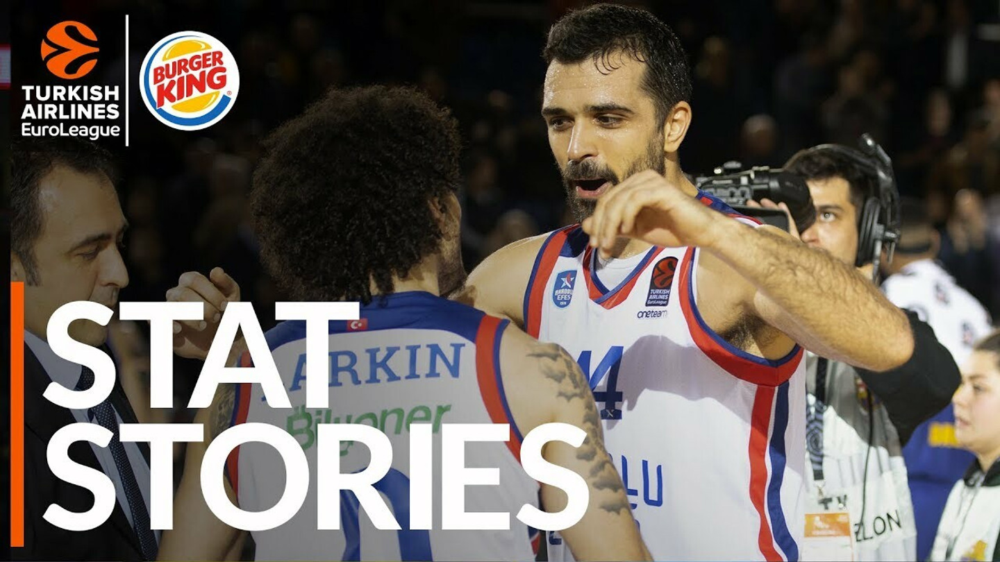 EuroLeague stat stories: Επτά &quot;διπλά&quot; στη 18η αγωνιστική! (vid)