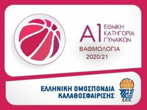 Α1 ΓΥΝΑΙΚΩΝ: Η ΒΑΘΜΟΛΟΓΙΑ