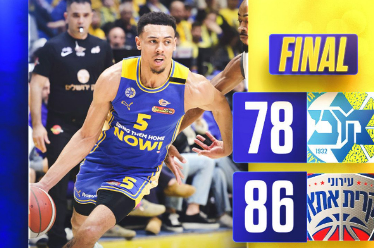 Μακάμπι Τελ Αβίβ-Ιρόνι Κιριάτ 78-86: Ήττα σοκ πριν από τον Παναθηναϊκό!