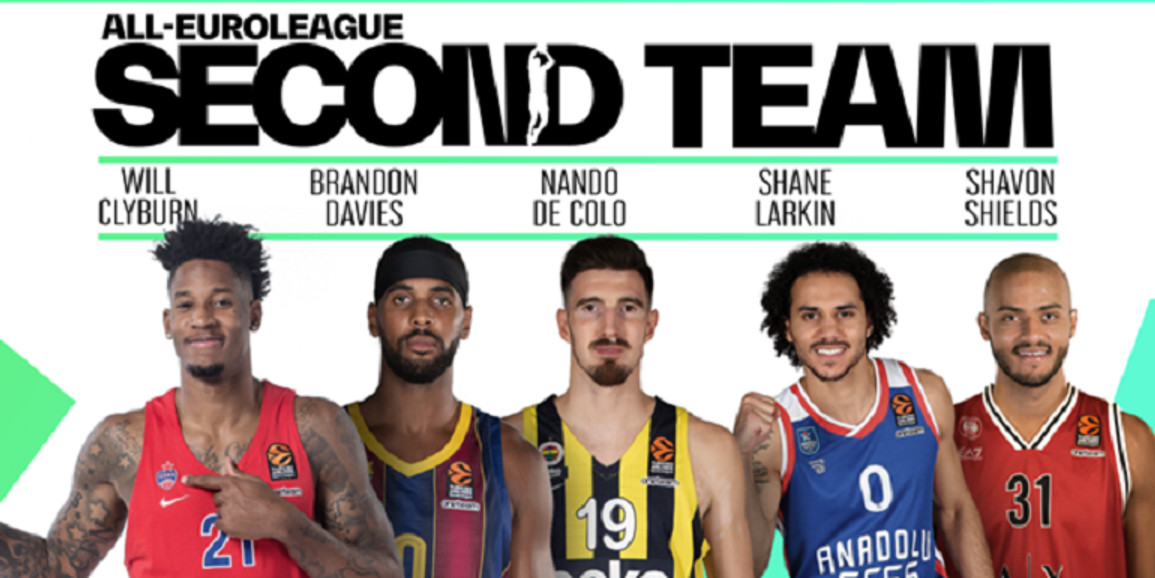 Euroleague: Με Ντε Κολό και 4 Αμερικανούς η 2η καλύτερη πεντάδα