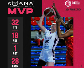 Η Μανίς της Νίκης Λευκάδας MVP αγωνιστικής στην Α1 Γυναικών