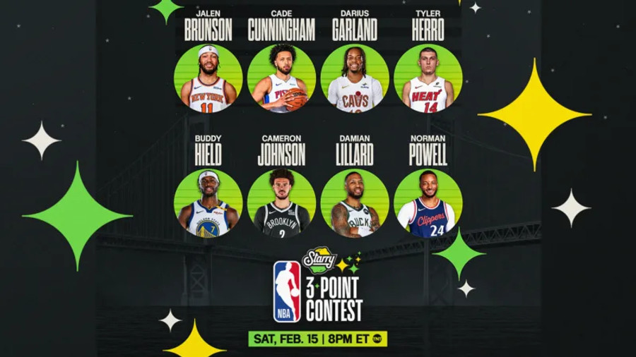 NBA All-Star: Με Λίλαρντ και Μπράνσον ο διαγωνισμός τριπόντων
