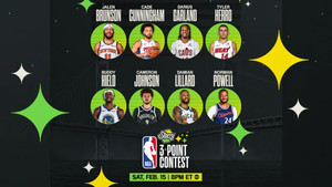 NBA All-Star: Με Λίλαρντ και Μπράνσον ο διαγωνισμός τριπόντων