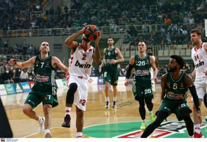 Euroleague: Τα αγωνιστικά και μικτά budget των ομάδων