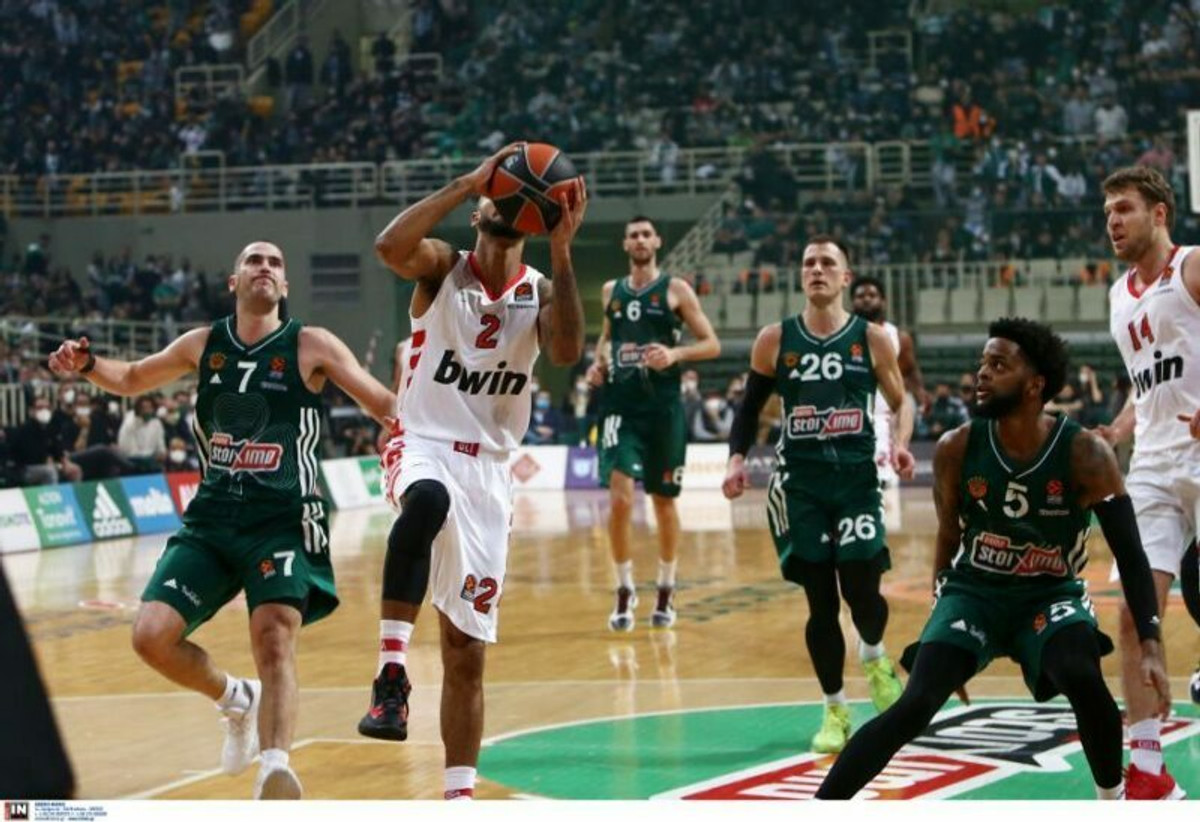 Euroleague: Τα αγωνιστικά και μικτά budget των ομάδων