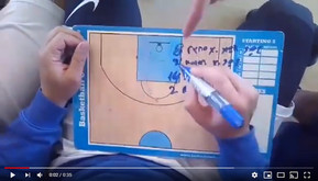 Πιτόγυρα... αντί για plays στο πινακάκι! (video)