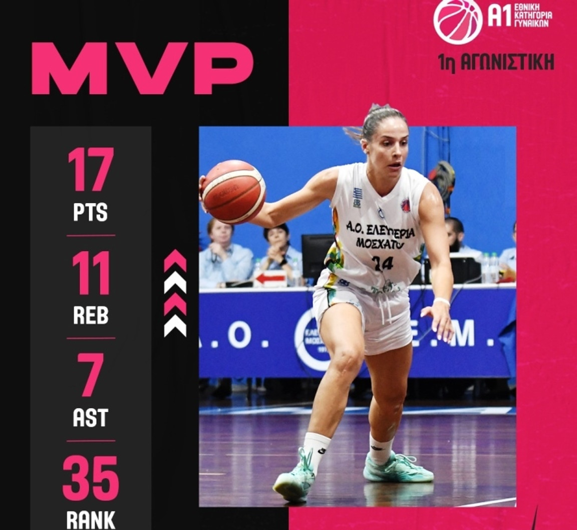 Α1 Γυναικών: Πρώτη MVP η Τούρουντιτς της Ελευθερίας Μοσχάτου