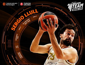 Euroleague: Στην ομάδα της δεκαετίας ο Σέρχιο Γιουλ (video)